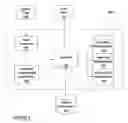 Fig. 02 - Call graph dependency extraction by static source code analysis