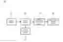 Fig. 01 - APPARATUS, SYSTEM AND METHOD FOR SOFTWARE UPGRADE