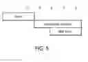 Fig. 06 - Early issue of transaction ID