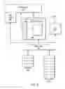 Fig. 07 - Early issue of transaction ID