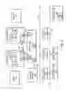Fig. 10 - Early issue of transaction ID