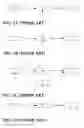 Fig. 02 - User-level read-copy update that does not require disabling preemption or signal handling