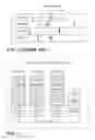 Fig. 04 - User-level read-copy update that does not require disabling preemption or signal handling