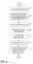 Fig. 07 - User-level read-copy update that does not require disabling preemption or signal handling