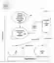 Fig. 01 - METHOD AND SYSTEM AND APPARATUS FOR DYNAMIC SOFTWARE ENVIRONMENT