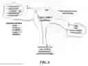 Fig. 07 - METHOD AND SYSTEM AND APPARATUS FOR DYNAMIC SOFTWARE ENVIRONMENT