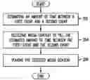 Fig. 01 - System and method for temporally adaptive media playback