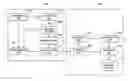 Fig. 01 - Transmitting apparatus, receiving apparatus, transmission/reception method, transmission/reception system, and recording medium thereof