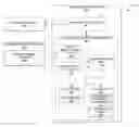 Fig. 01 - Using xpath and ontology engine in authorization control of assets and resources