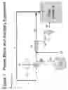 Fig. 02 - SIMULTANEOUSLY PROVIDING RENEWABLE POWER AND COOLING FOR DATA CENTER OPERATION