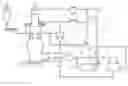 Fig. 01 - METHOD AND DEVICE FOR PRODUCING MOLTEN MATERIAL