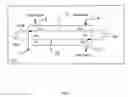 Fig. 02 - Methods for applying microchannels to separate gases using liquid absorbents, especially ionic liquid (IL) absorbents