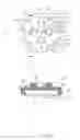 Fig. 02 - Liquid solvent abutment unit