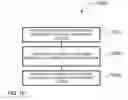 Fig. 22 - High throughput processing system for chemical treatment and thermal treatment and method of operating
