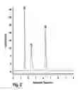 Fig. 03 - CASING FOR MONOLITHIC CHROMATOGRAPHY COLUMNS