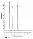 Fig. 05 - CASING FOR MONOLITHIC CHROMATOGRAPHY COLUMNS
