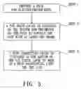 Fig. 04 - PACKAGING STRUCTURE AND METHOD FOR LIGHT-EMITTING DIODE