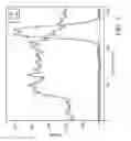 Fig. 08 - Programmable precision resistor and method of programming the same