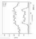 Fig. 09 - Programmable precision resistor and method of programming the same