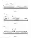 Fig. 03 - RDL patterning with package on package system