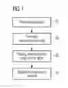 Fig. 02 - METHOD OF FABRICATING A SEMICONDUCTOR DEVICE AND SEMICONDUCTOR DEVICE