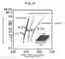 Fig. 32 - SEMICONDUCTOR DEVICE AND METHOD FOR MANUFACTURING THE SAME