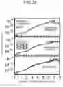 Fig. 33 - SEMICONDUCTOR DEVICE AND METHOD FOR MANUFACTURING THE SAME