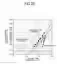 Fig. 34 - SEMICONDUCTOR DEVICE AND METHOD FOR MANUFACTURING THE SAME