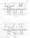 Fig. 07 - Enhancing structural integrity and defining critical dimensions of metallization systems of semiconductor devices by using ALD techniques