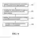Fig. 09 - METHOD AND APPARATUS FOR FABRICATING NANOPARTICLES