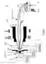 Fig. 06 - Method of controlling electron beam focusing of pierce-type electron gun and control apparatus therefor