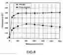 Fig. 09 - Method of controlling electron beam focusing of pierce-type electron gun and control apparatus therefor