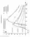 Fig. 09 - Waveguide grating structure and optical measurement arrangement