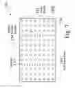 Fig. 08 - Construction Structures and Manufacturing Processes for Integrated Circuit Wafer Probe Card Assemblies