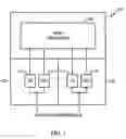 Fig. 02 - High signal level compliant input/output circuits