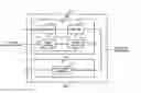Fig. 03 - High signal level compliant input/output circuits