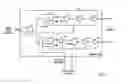 Fig. 04 - High signal level compliant input/output circuits