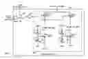 Fig. 10 - High signal level compliant input/output circuits