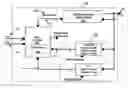 Fig. 01 - All digital frequency-locked loop circuit method for clock generation in multicore microprocessor systems