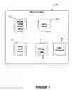 Fig. 02 - Customization of personal emergency features for security systems