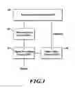 Fig. 02 - Segmented optics circuit drive for closed loop fiber optic sensors