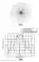 Fig. 07 - Man-portable counter mortar radar system
