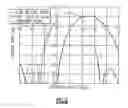 Fig. 08 - Man-portable counter mortar radar system