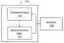 Fig. 01 - Processing rasterized data
