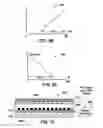 Fig. 09 - Systems and methods for reducing desaturation of images rendered on high brightness displays