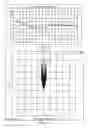 Fig. 02 - Optical aberration compensating optic
