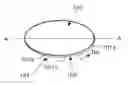 Fig. 01 - Apparatus and method for inspecting edge of semiconductor wafer