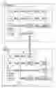 Fig. 01 - INFORMATION PROCESSING APPARATUS, JOB PROCESSING METHOD, AND STORAGE MEDIUM