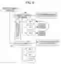 Fig. 07 - INFORMATION PROCESSING APPARATUS, JOB PROCESSING METHOD, AND STORAGE MEDIUM
