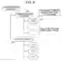 Fig. 08 - INFORMATION PROCESSING APPARATUS, JOB PROCESSING METHOD, AND STORAGE MEDIUM